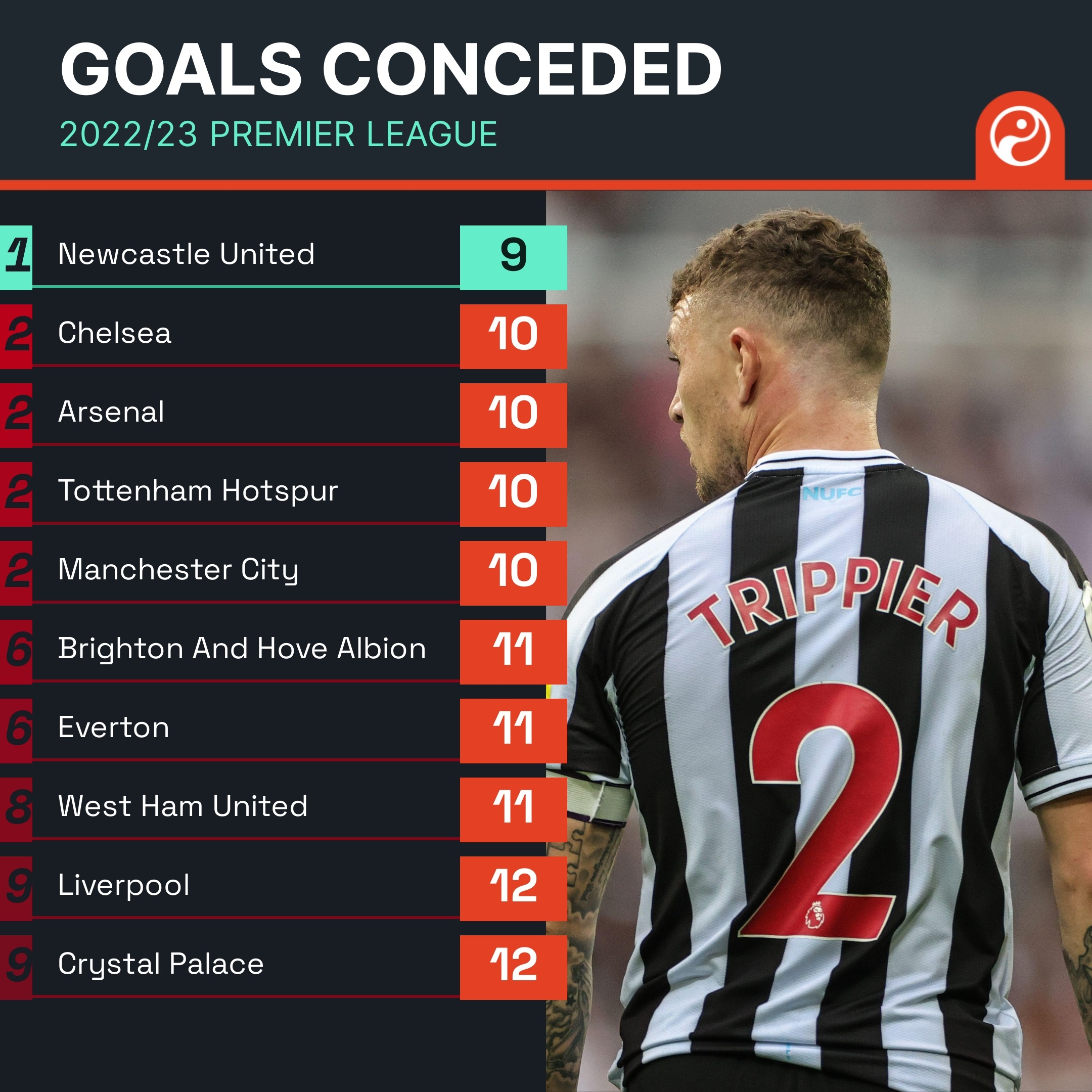 方在球场内 方在球场内